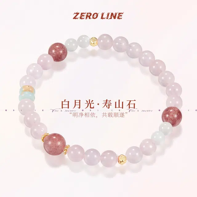 zeroline