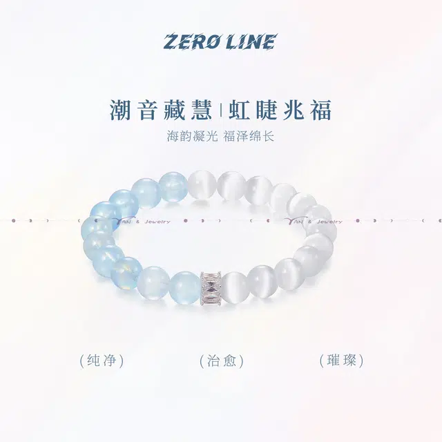 zeroline