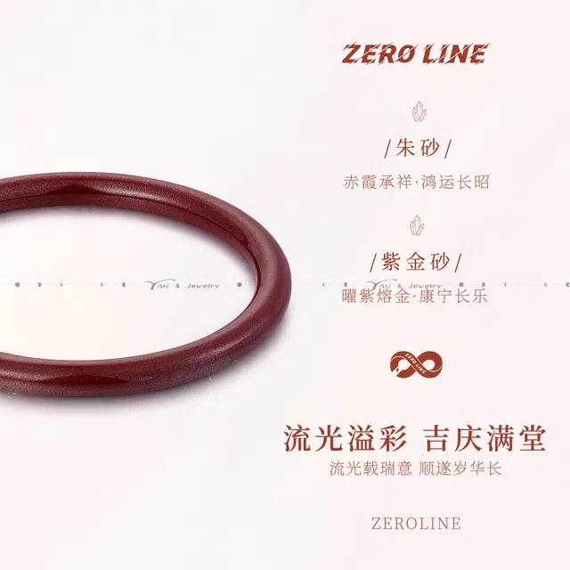 zeroline