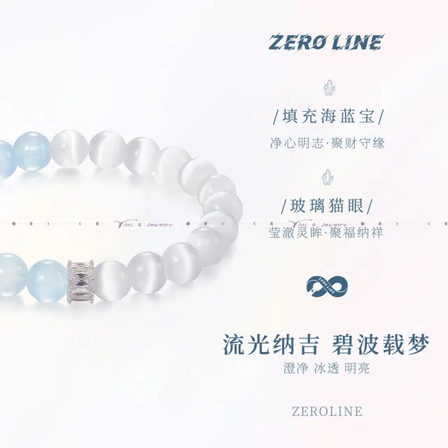 zeroline