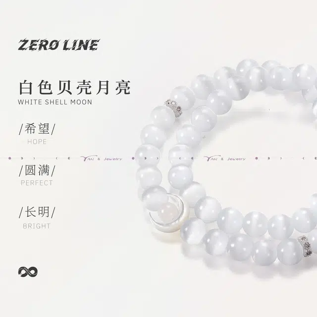 zeroline