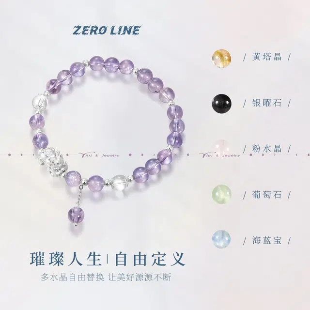 zeroline