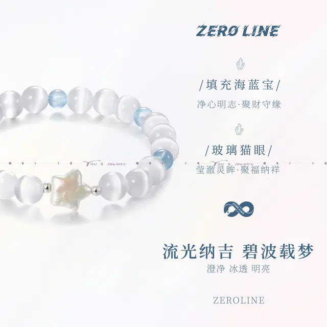 zeroline