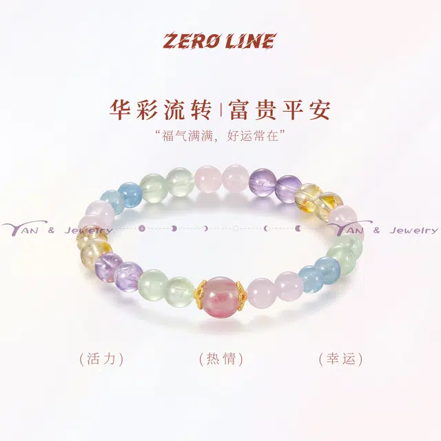 zeroline
