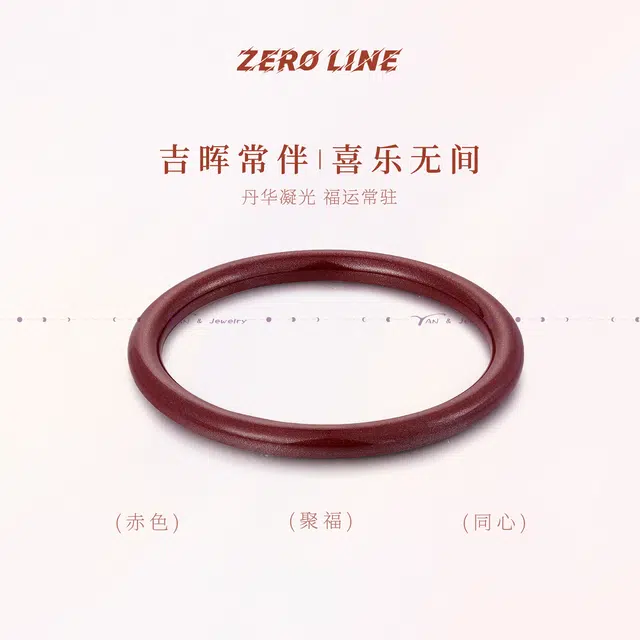 zeroline