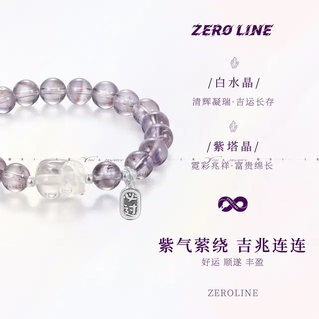 zeroline