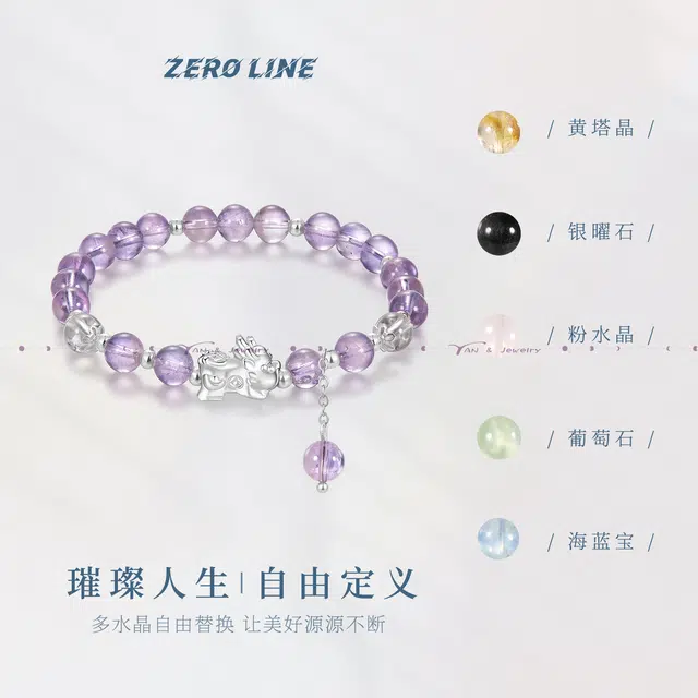 zeroline