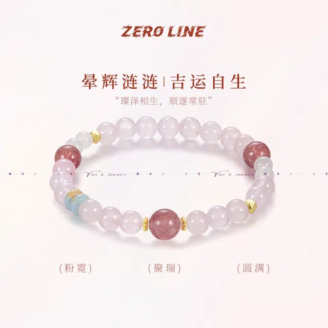 zeroline