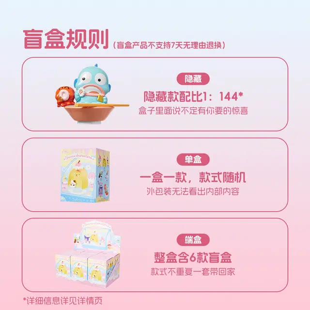 MINISO 6