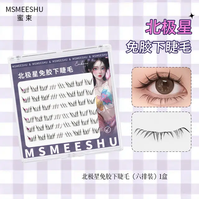 MSMEESHU