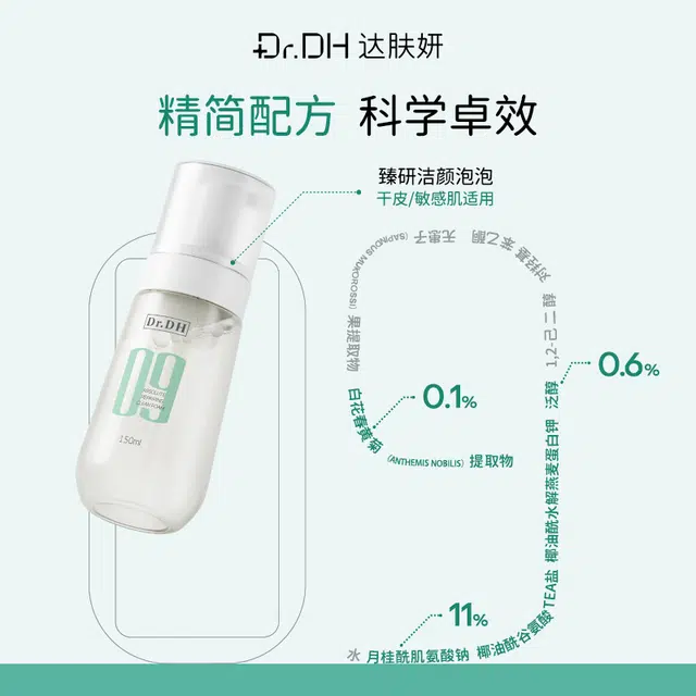 150ml