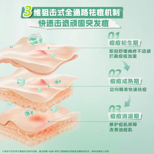 曼秀雷敦 爱心礼袋洁面啫喱吸油纸 祛痘控油清洁