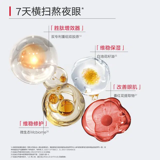 丸美二代小红笔眼霜抗皱去淡化细纹黑眼圈专卖