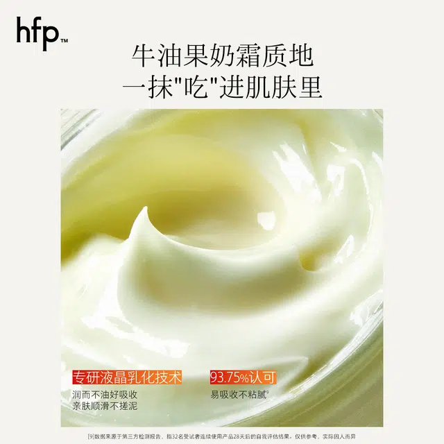 HFP