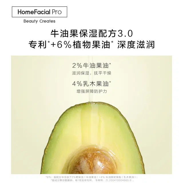 HFP