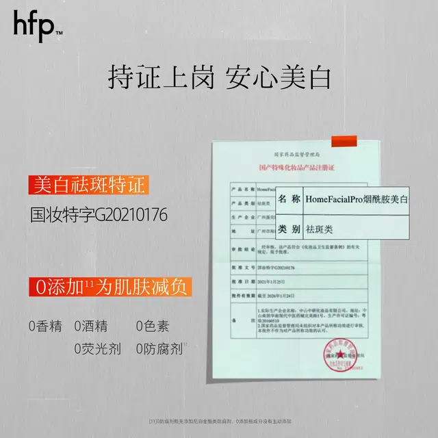 HFP