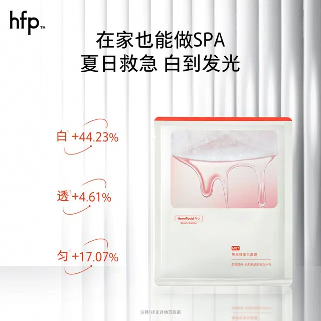 HFP