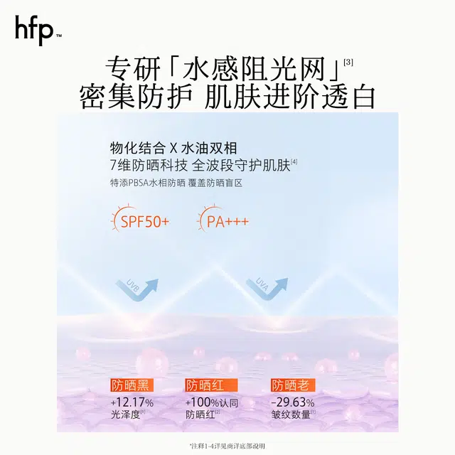 HFP SPF50+ PA++