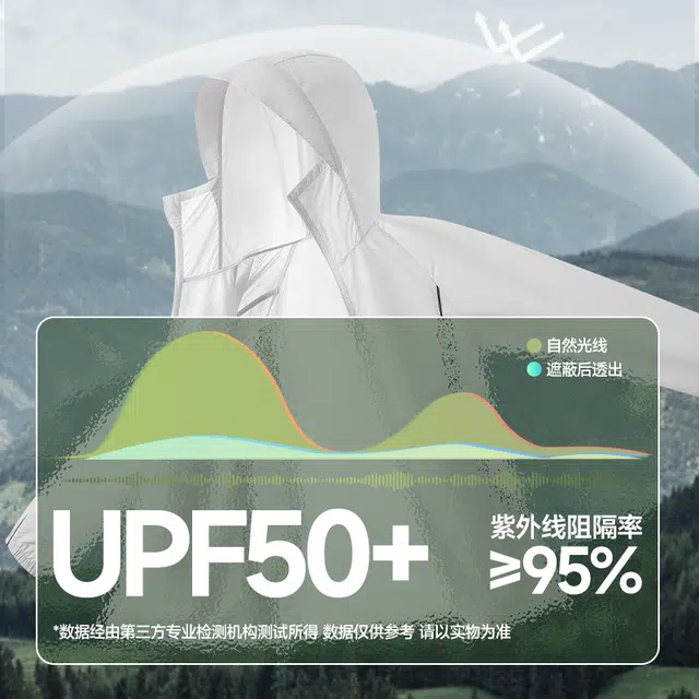 MINISO UPF50+logo