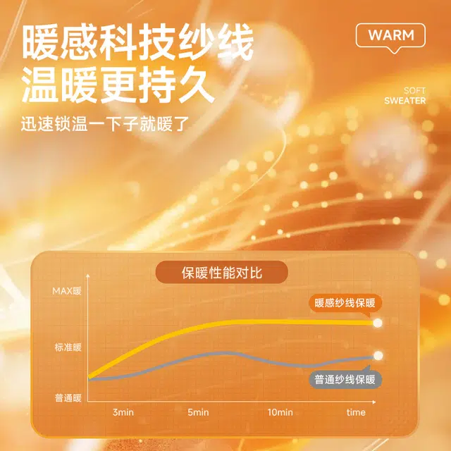 MINISO CleanfitV