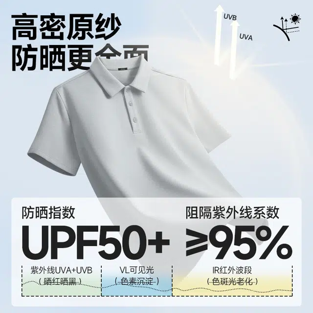 MINISO upf50+5APolo 2