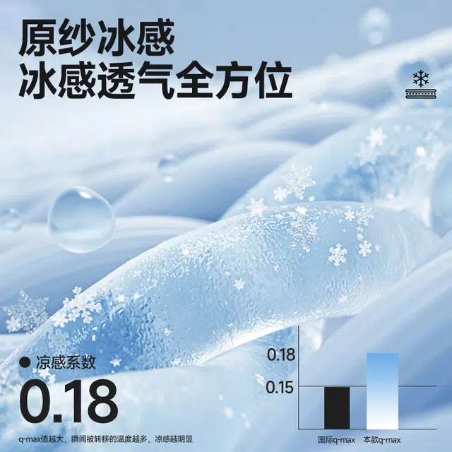 MINISO cityboy
