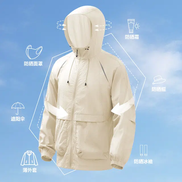 MINISO UPF50+