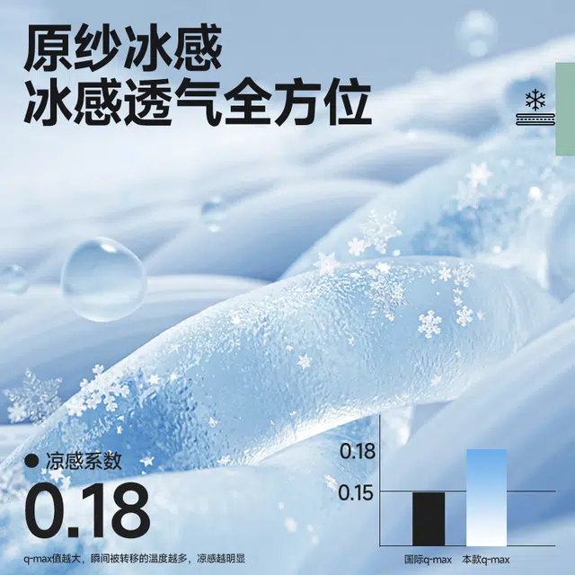 MINISO logocleanfitupf50+T 2