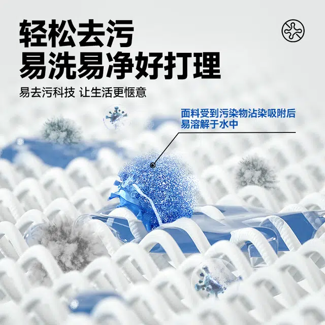 MINISO 5A