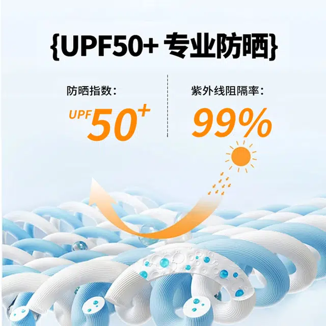 MINISO UPF50+logo