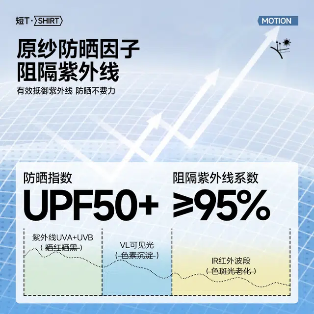 MINISO 5APOLOUPF50+T