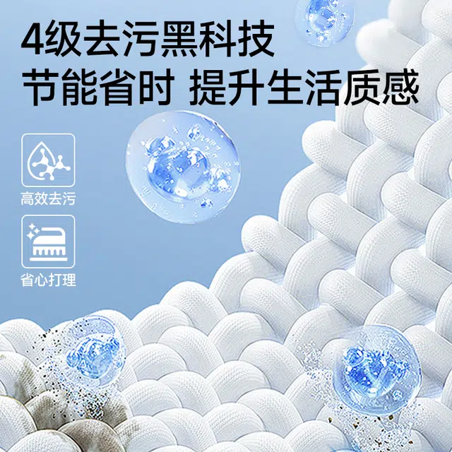 MINISO 7A 2