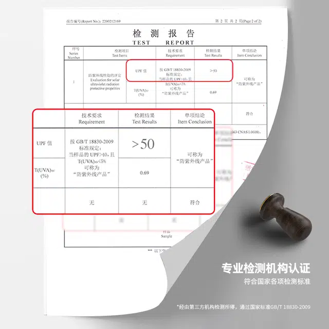 MINISO logoupf50+T
