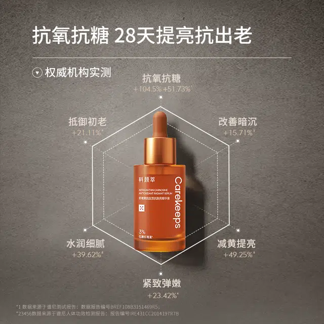 15ml30ml