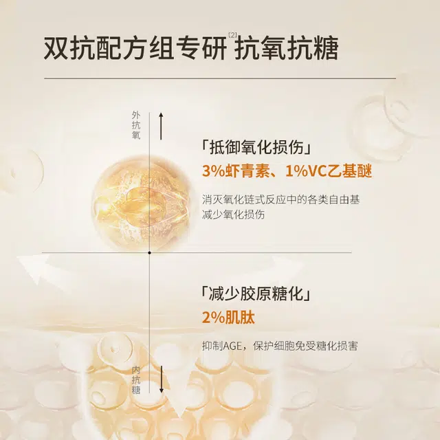 15ml30ml