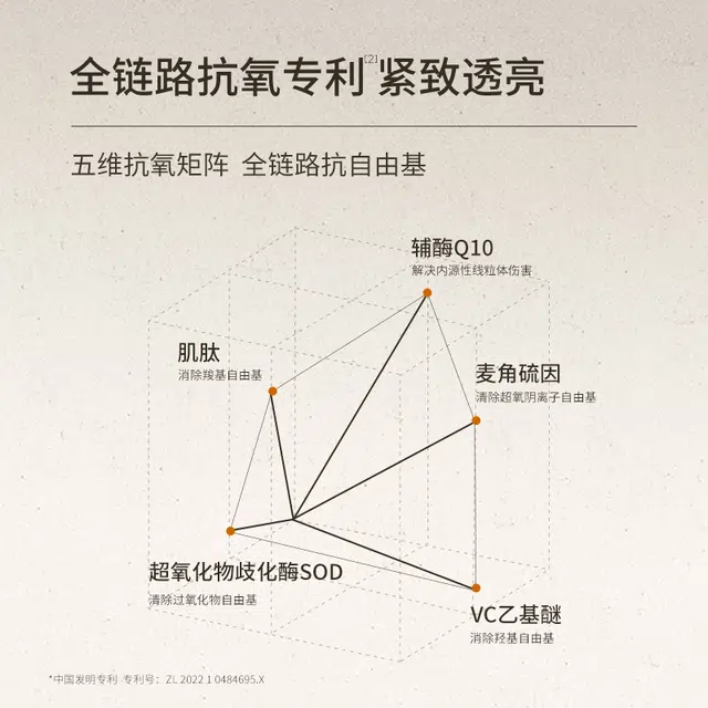 科颜萃 虾青素精华 烟酰胺面膜 抗糖舒缓维稳提亮保湿补水抗氧化紧致毛孔