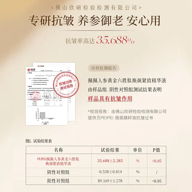 佩佩人参黄金六胜肽精华液 提亮保湿滋润淡化细纹紧致毛孔