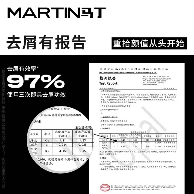 马丁 清爽去屑 蓬松护发 净味留香 洗护套装 三件套