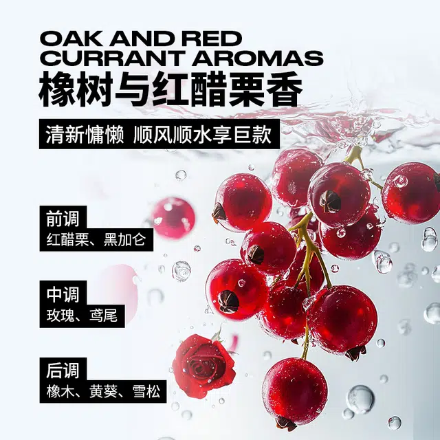 马丁 发财系列联名款 洗沐套装 深层清洁持久留香