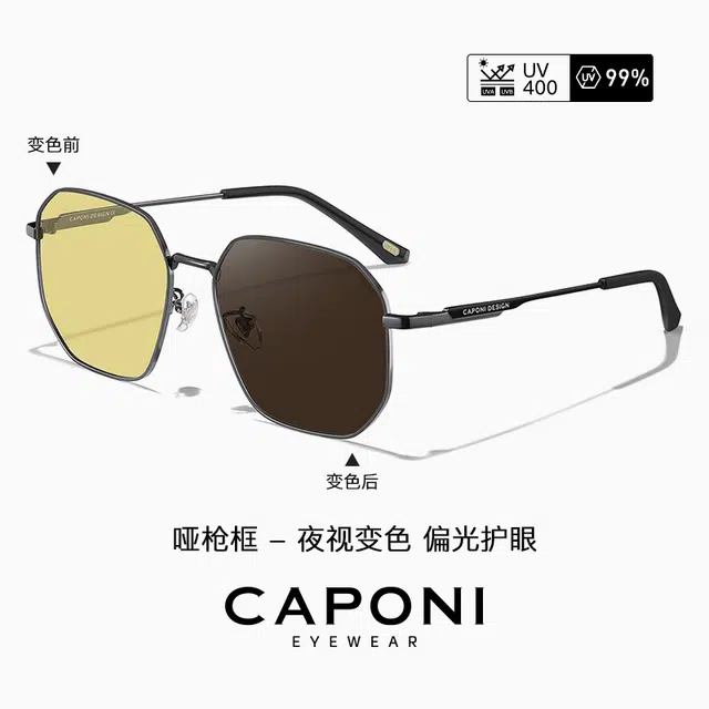 CAPONI 2025UV420