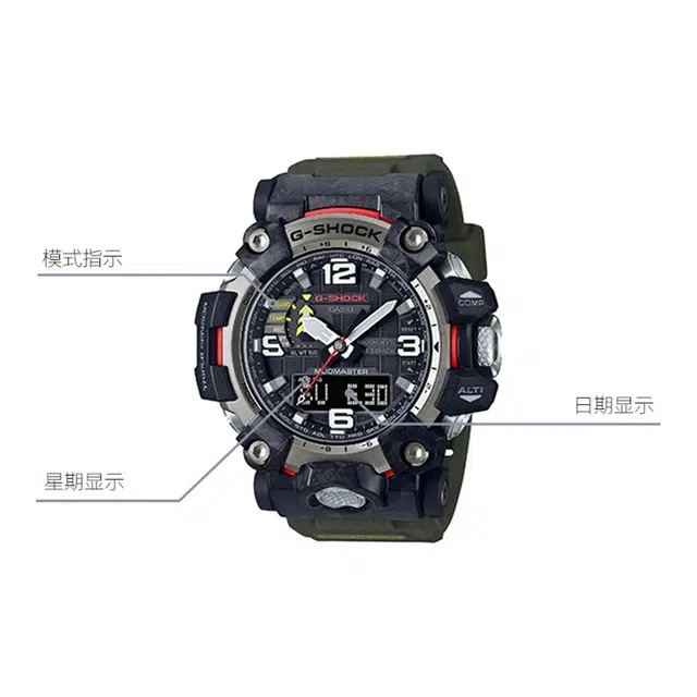 G-SHOCK
