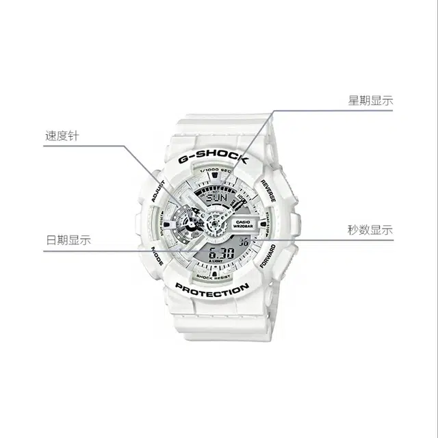 G-SHOCK LED