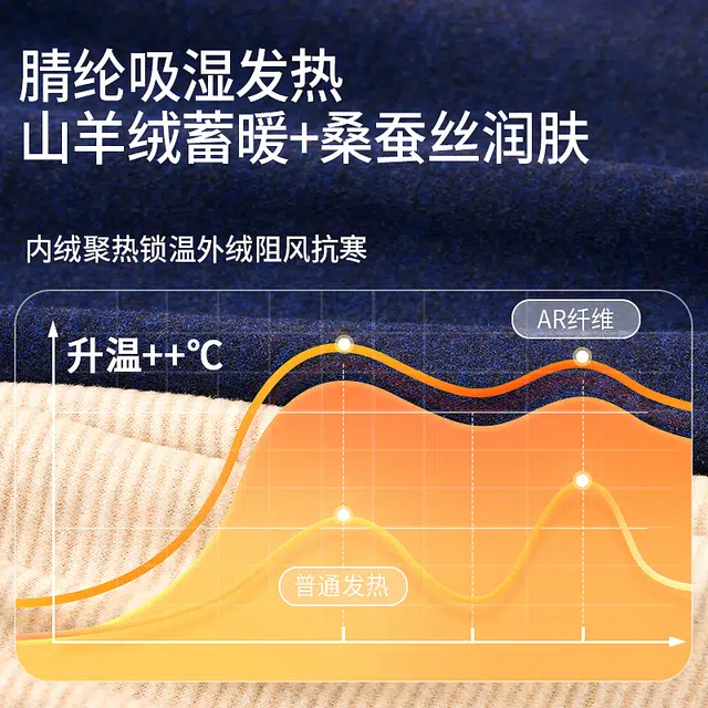 莫代尔 加绒加厚无痕打底长裤保暖裤 男款