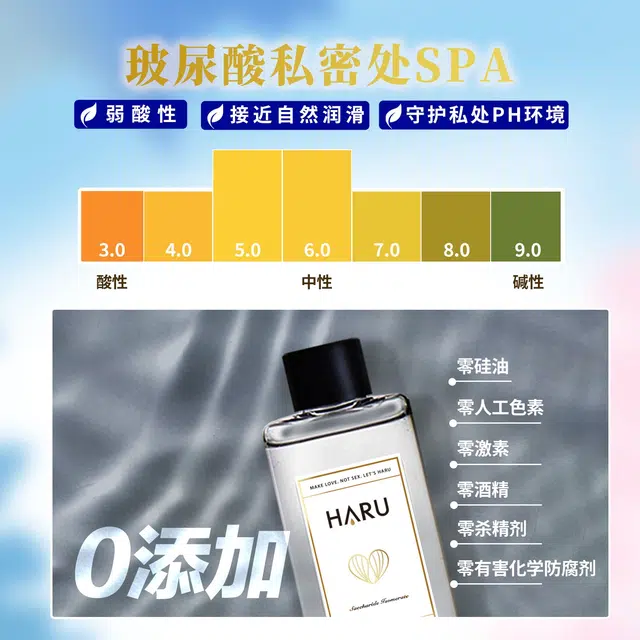 HARU