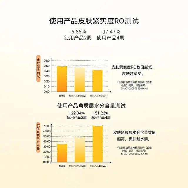 纽乐葆 巨藻角鲨烷舒润护肤套装 保湿控油淡纹清洁维稳舒缓补水 洁面/水/乳/面霜/身体乳/精华油组合装