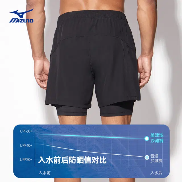 Mizuno