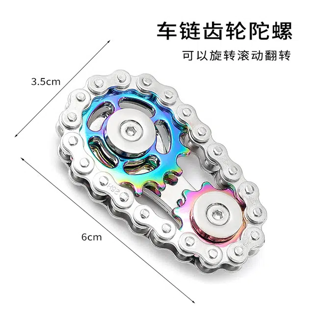 JIUFEN EDC
