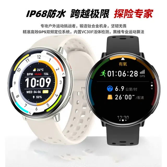 LUXGLINT - GPS