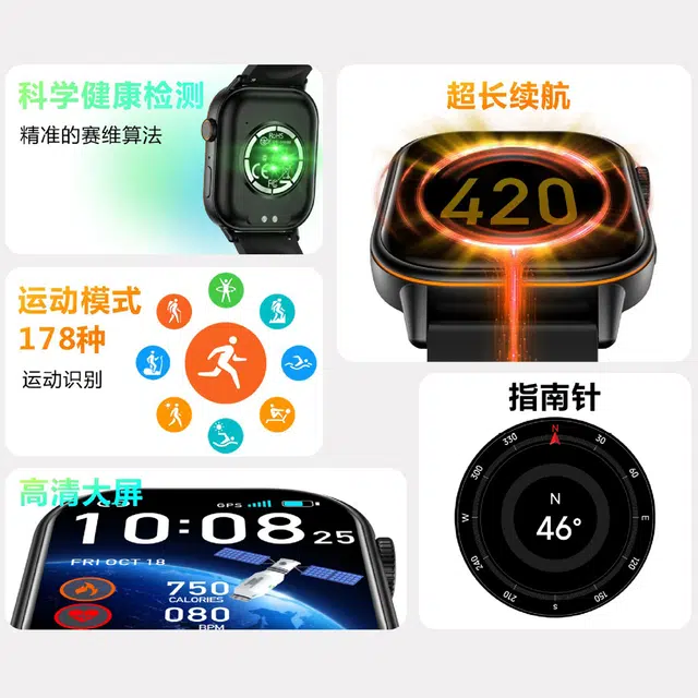 LUXGLINT - GPS