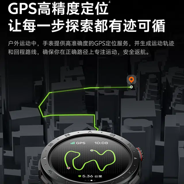 LUXGLINT - GPS